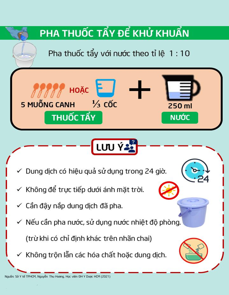 Cách vệ sinh - khử khuẩn phòng chống dịch bệnh